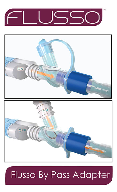 Solutions In Critical Care Flusso Bypass Adapter
